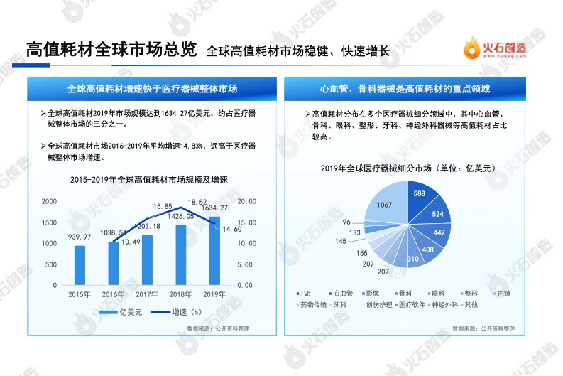 专辑 第704页