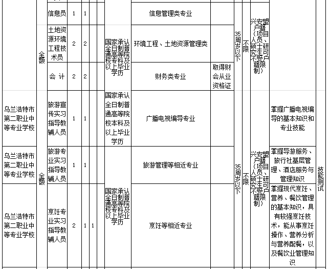 专辑 第699页