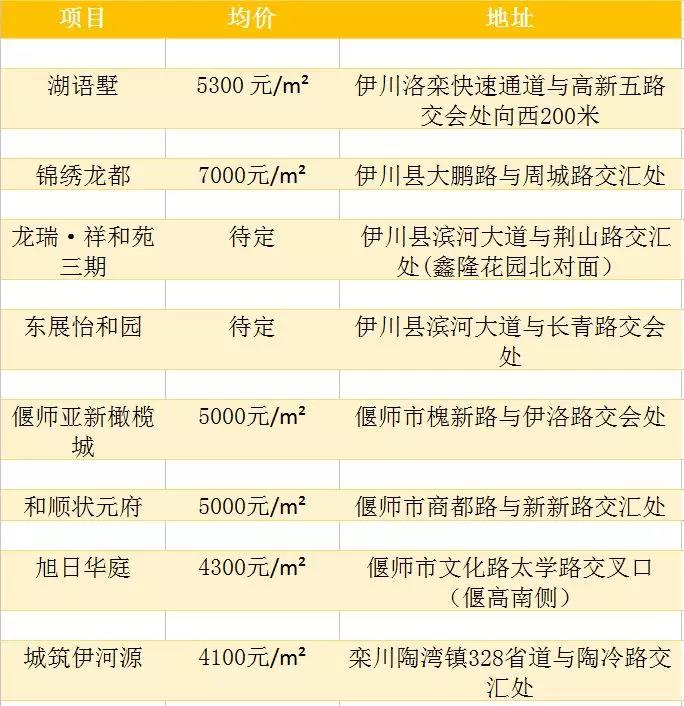 江南烟雨断桥殇 第129页