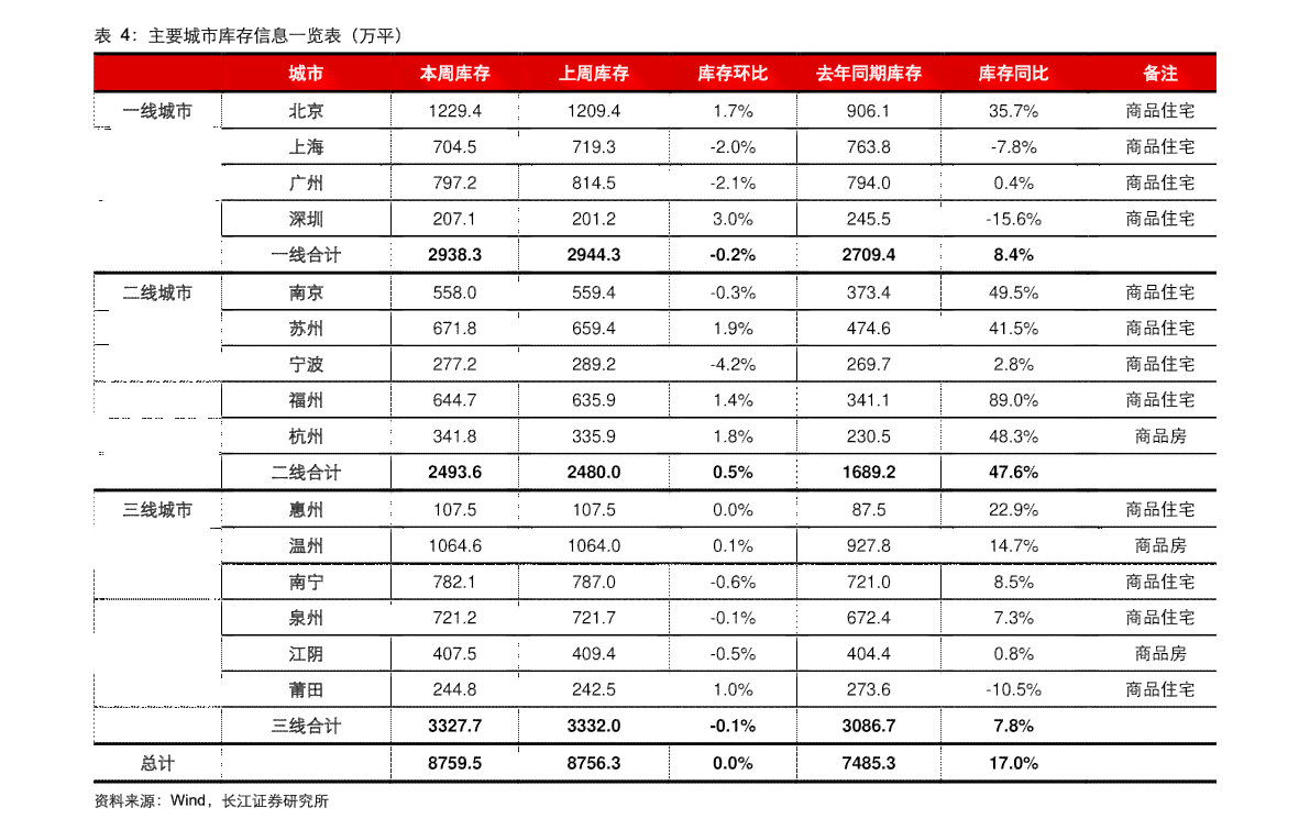 大益茶官网最新价格表概览与解析