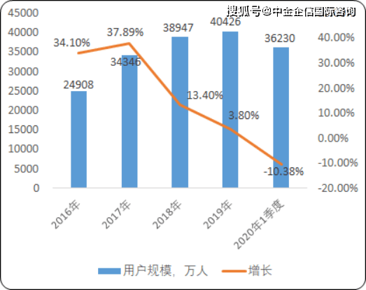初遇在故事开头 第133页