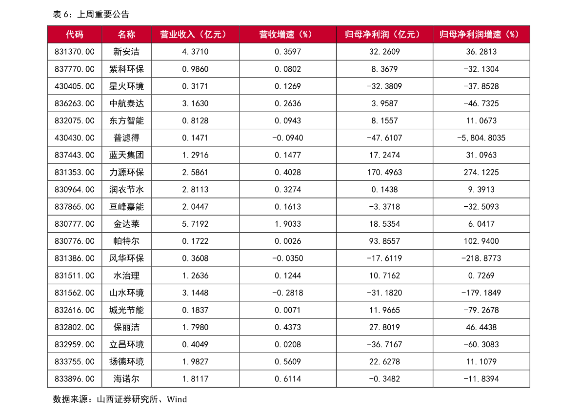 麦达数字最新动态及今日消息汇总