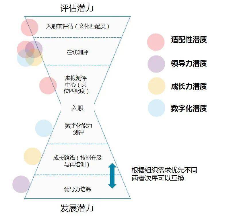 星星打烊 第127页