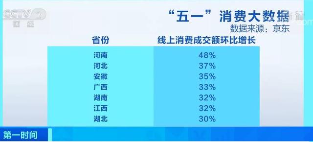 贵州小黄山数据导向解析计划_VE版实施进展报告