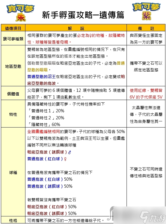 浅笑轻吟梦一曲 第129页