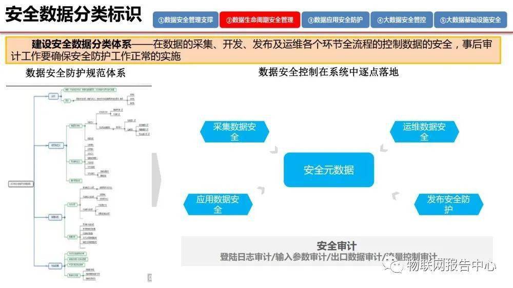 回眸最初 第127页