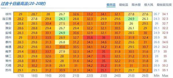 贵州与江苏的距离，最新热门解答定义揭秘