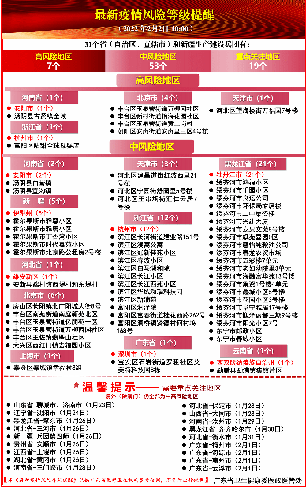 贵州阅览酒与高效策略实施，免费版全新体验