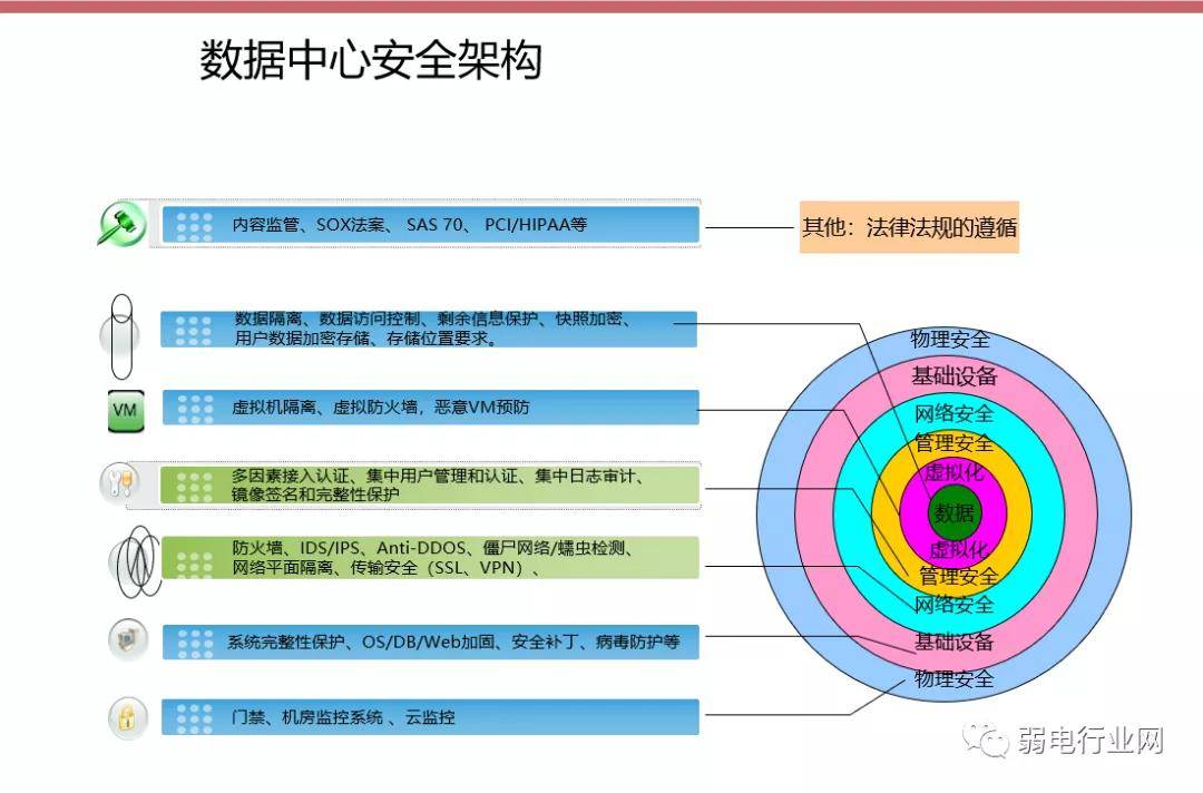 初遇在故事开头 第129页