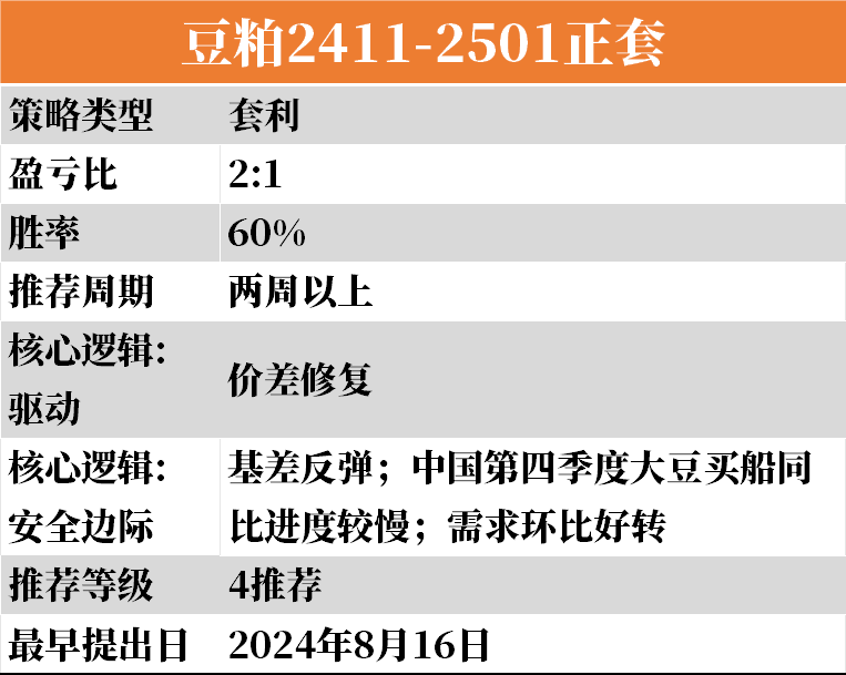 春节自驾游敦煌，一站式解决方案指南