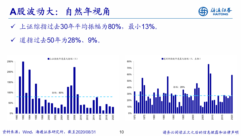 敦煌八月份气候与资源整合策略_运动版行程指南