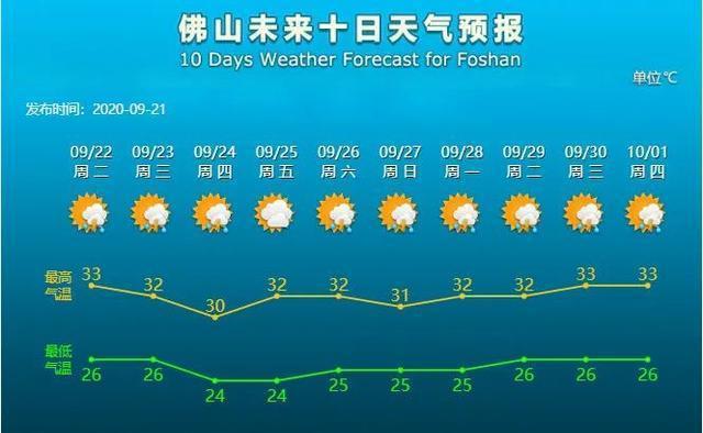 星星打烊 第125页
