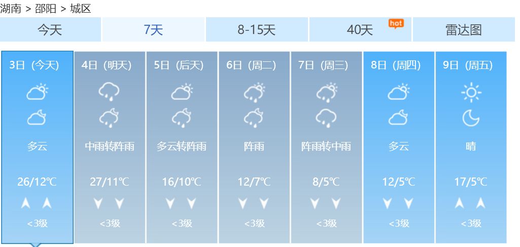 公益生活 第675页
