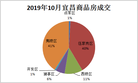 花开无言 第124页