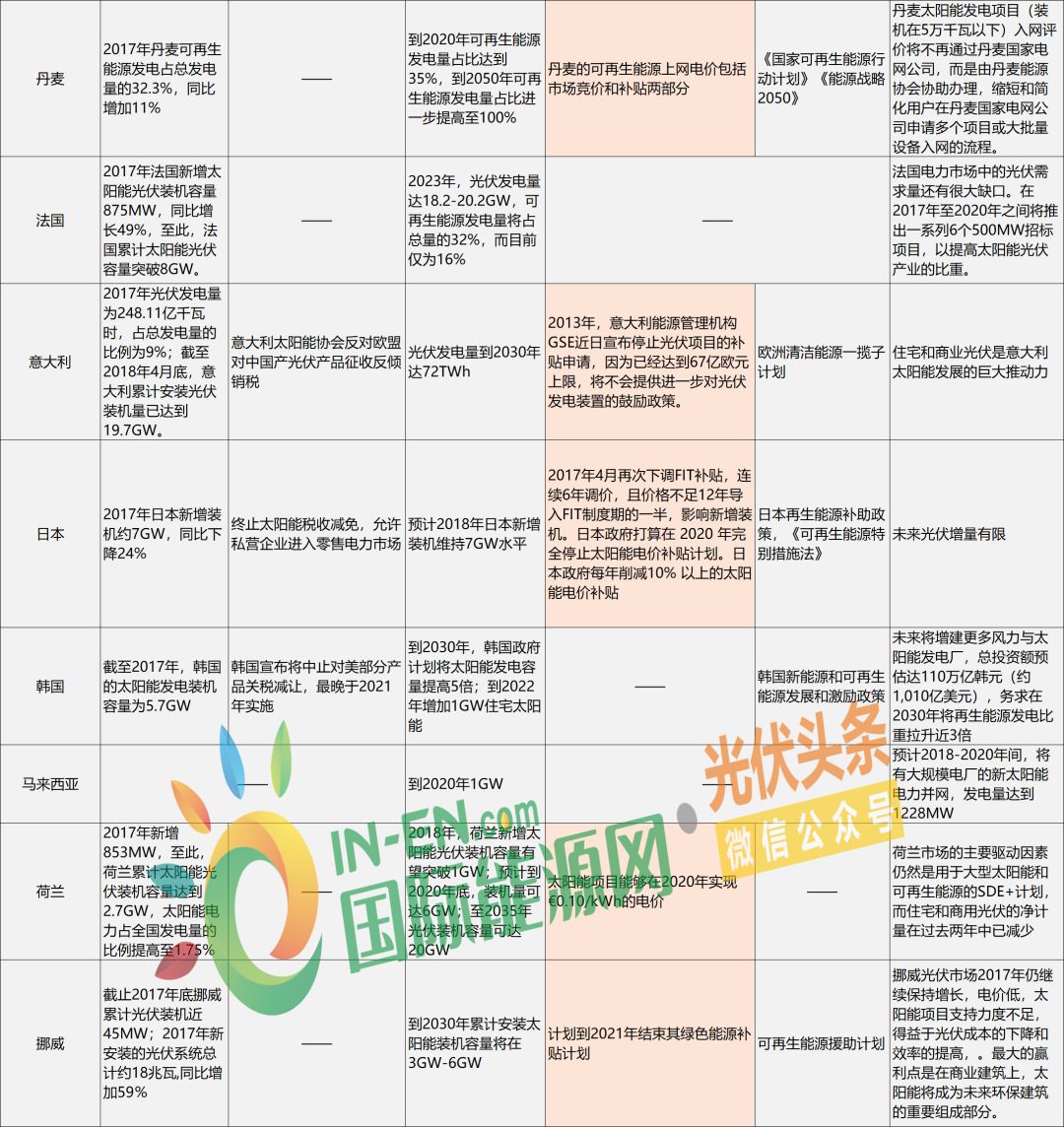 新绛蔬菜最新价格,重要性方法解析_Max79.22.77