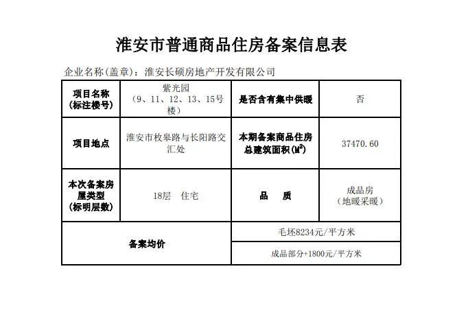 清远最新房价表,清远最新房价表及分析