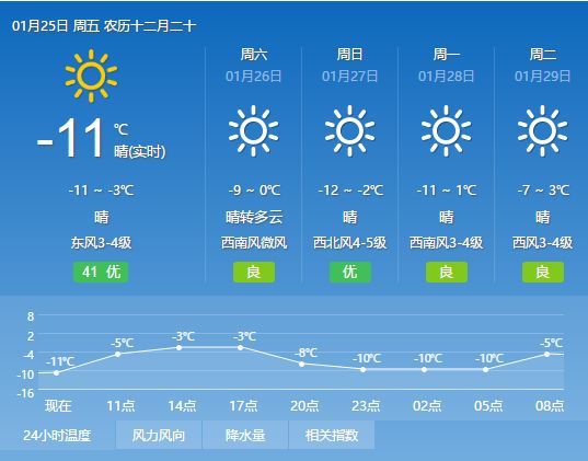 资讯 第644页
