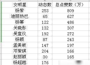回眸最初 第114页