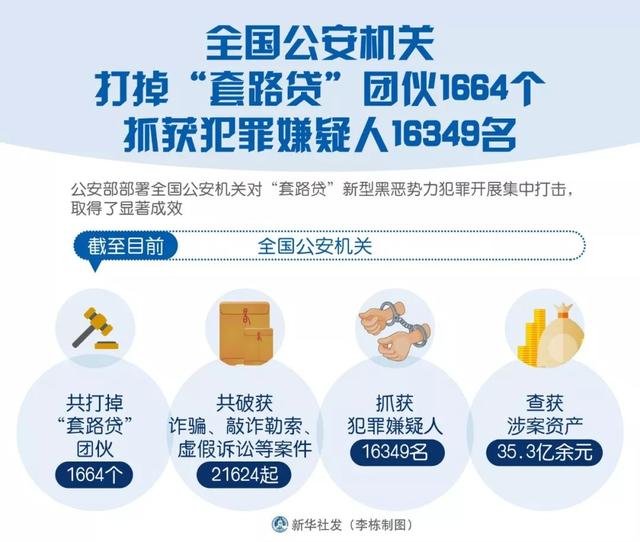 中央二套消费主张最新节目概述