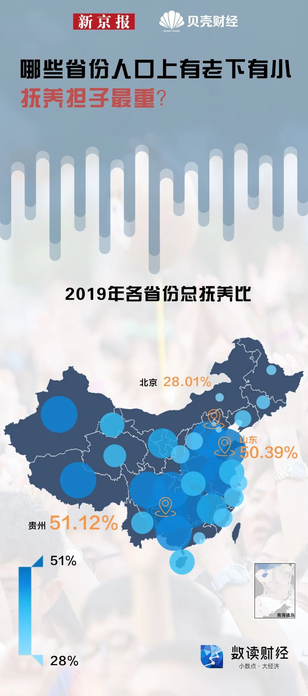 admin 第118页
