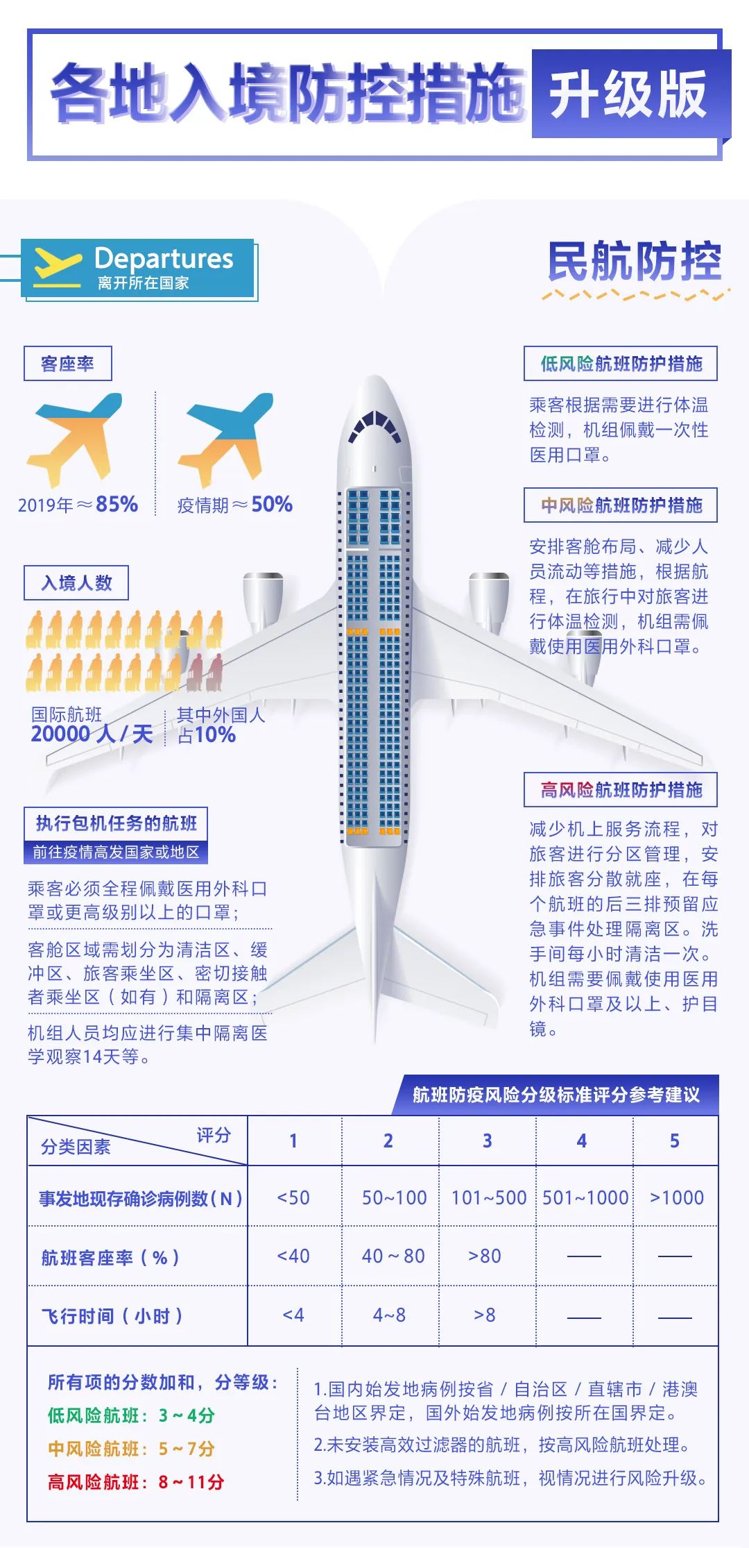 最新增加肺炎病例详细分析，26日最新数据报告