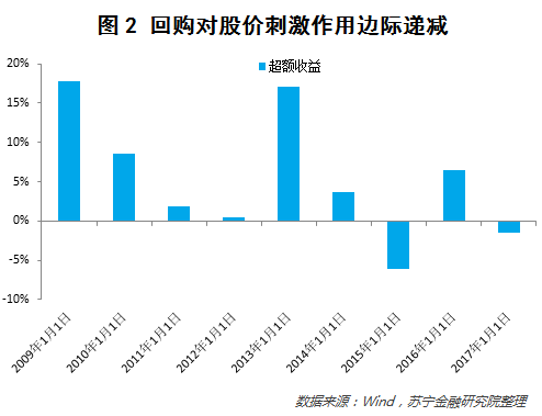 毛发克隆技术迎来新里程碑，最新消息揭示进展显著！