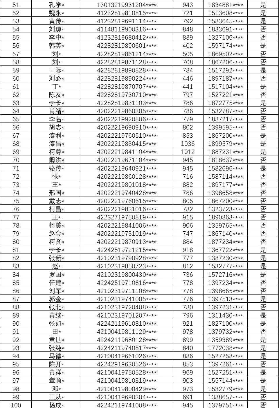 浅笑轻吟梦一曲 第110页