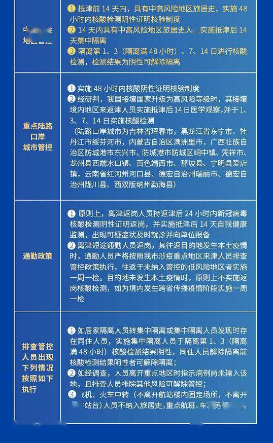 多方博弈下的新规定，红线最新动态及其未来走向探讨