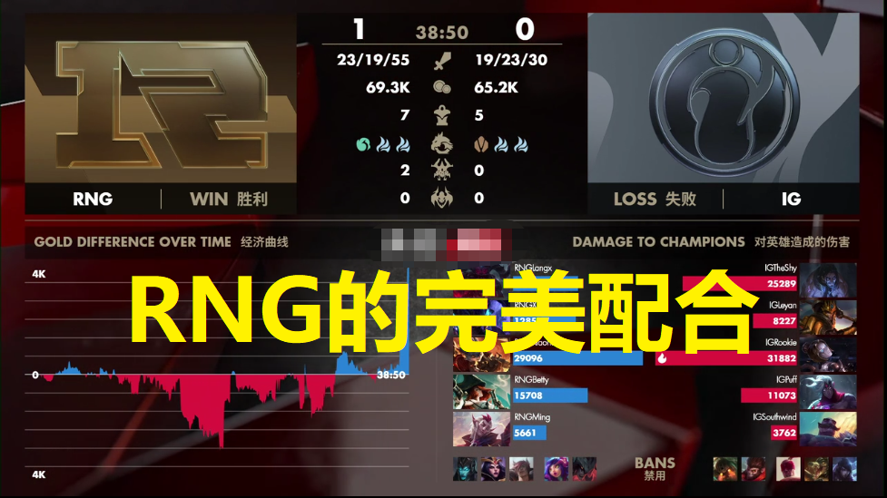 初遇在故事开头 第108页