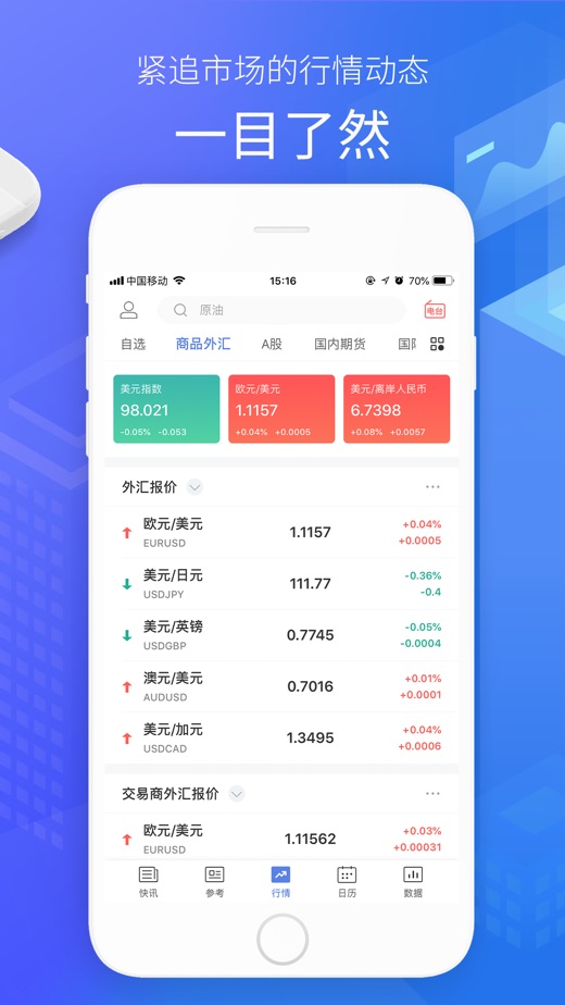 最新资讯解析，掌握愽金贷数据运用与解析步骤指南