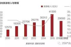 重磅解读，最新持有市值深度剖析与领域地位重塑事件背景分析