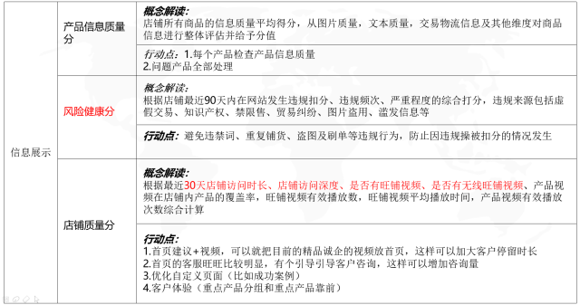 果郡王最新动态深度解读，最新消息及其影响力分析