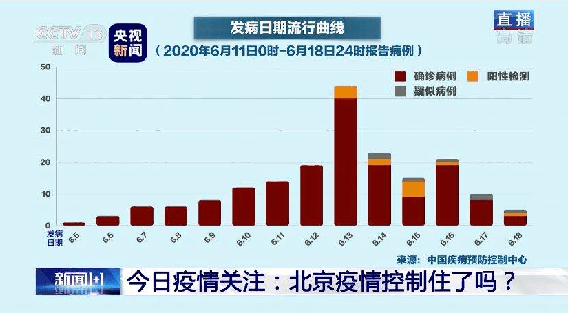 admin 第109页
