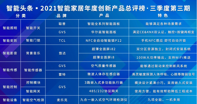 28日有利网最新产品深度解析与全面测评