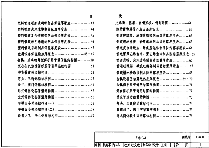 最新排水规定概述（XX月28日版）