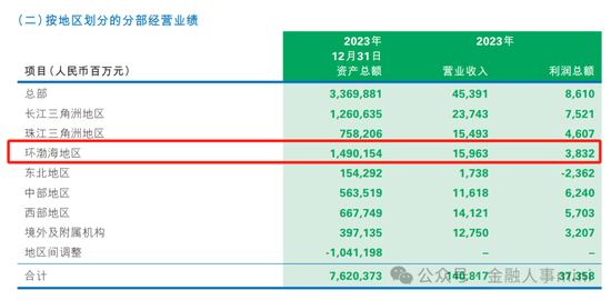 人事调整最新动态，全面解读最新人事调整概述