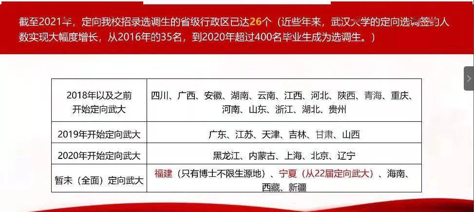 解读最新契税政策调整，操作指南与应对技巧