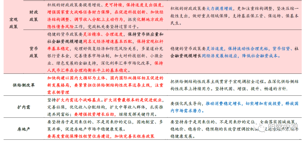 章丘最新消息解读，任务与技能学习全方位指南
