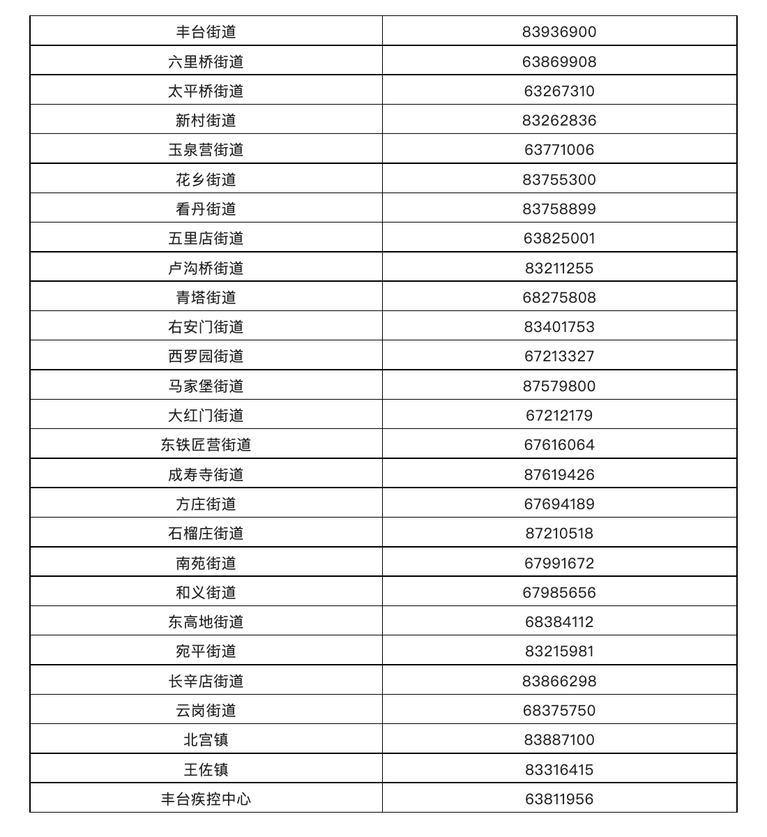 北京风险等级下的励志之旅，共同迎接变化与成长