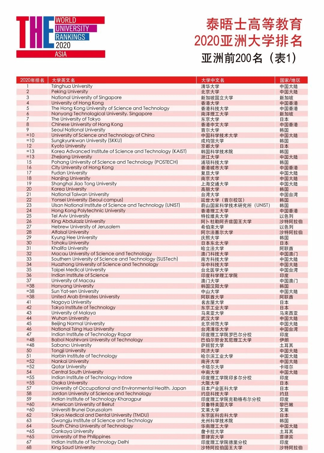 2024年10月 第91页