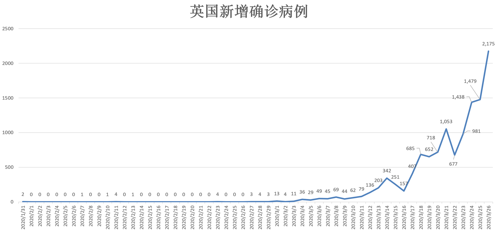 浅笑轻吟梦一曲 第97页