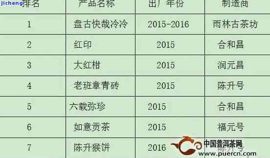 赤壁最新房价动态及走势分析，探究背后的因素与个人观点