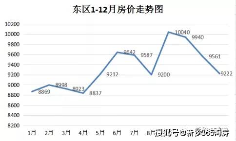 花开无言 第88页
