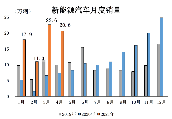 唐山土豆市场最新行情深度观察，最新价格分析与市场趋势分析（31日行情）