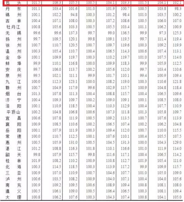 浅笑轻吟梦一曲 第87页