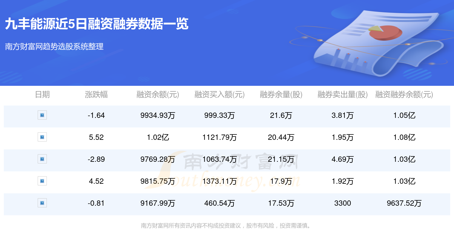 11月1日大乐透最新情况深度解析与介绍