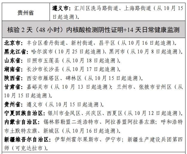 香港疫情防控形势全面解读，最新疫情通报与防控动态（11月1日更新）