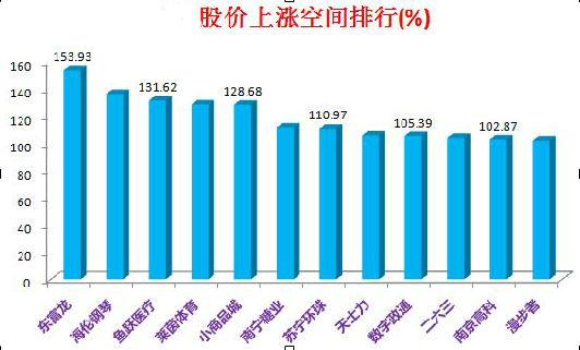 2024年11月2日 第22页