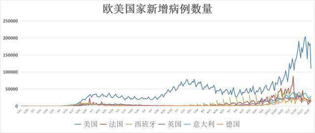 全球疫情最新动态，今日概况与全球疫情概览（11月2日）