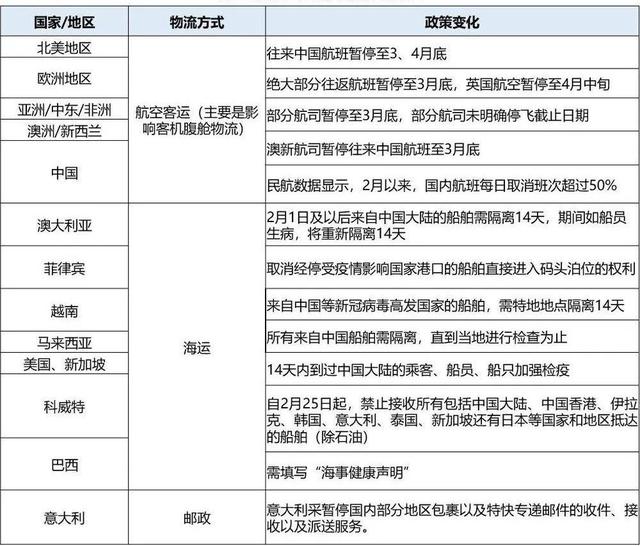 全球疫情动态解析，中国地区疫情现状深度解读与影响评估报告